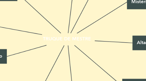 Mind Map: TRUQUE DE MESTRE