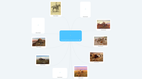 Mind Map: Charles Russell History of American Illustration