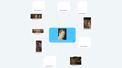 Mind Map: Edwin Austin Abbey History of American Illustration