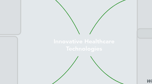 Mind Map: Innovative Healthcare Technologies