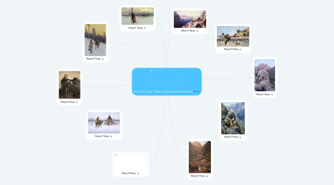 Mind Map: Henry F. Farny  History of American Illustration