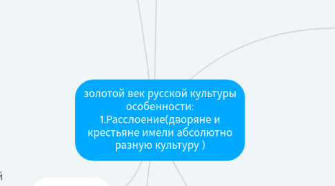 Mind Map: золотой век русской культуры особенности: 1.Расслоение(дворяне и крестьяне имели абсолютно разную культуру )