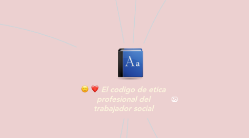 Mind Map: El codigo de etica profesional del trabajador social