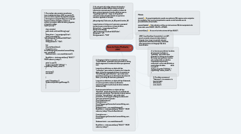 Mind Map: Base de Datos Mediante JDBC