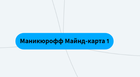 Mind Map: Маникюрофф Майнд-карта 1