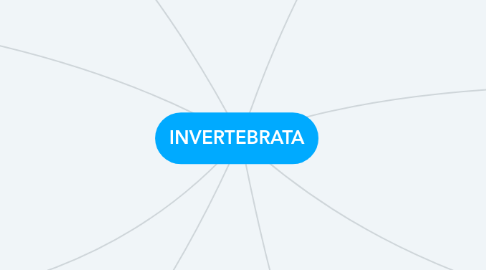 Mind Map: INVERTEBRATA