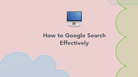 Mind Map: How to Google Search Effectively