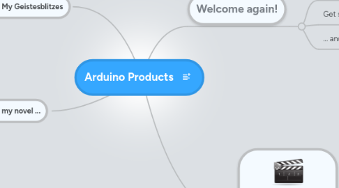 Mind Map: Arduino Products