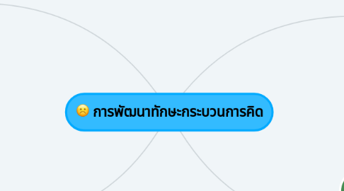 Mind Map: การพัฒนาทักษะกระบวนการคิด
