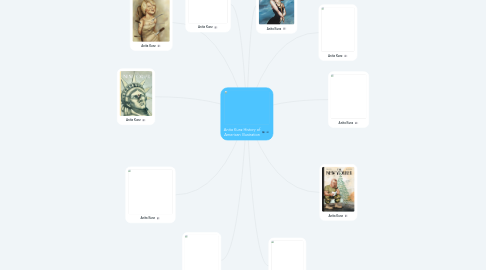 Mind Map: Anita Kunz History of American Illustration