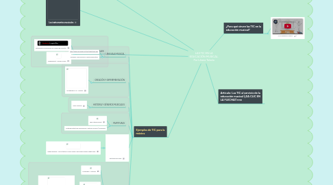 Mind Map: LAS TIC EN LA EDUCACIÓN MUSICAL. Por Liliana Toledo