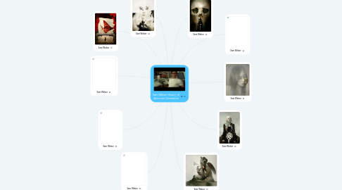 Mind Map: Sam Weber History of American Illustration
