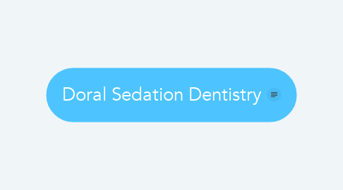 Mind Map: Doral Sedation Dentistry