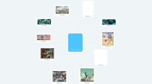 Mind Map: David Wiesner History of American Illustration