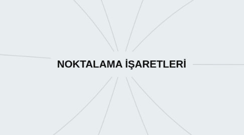 Mind Map: NOKTALAMA İŞARETLERİ