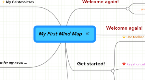 Mind Map: My First Mind Map