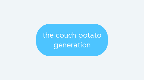 Mind Map: the couch potato generation