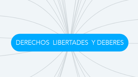 Mind Map: DERECHOS  LIBERTADES  Y DEBERES