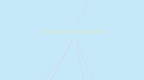 Mind Map: Redes de computación.