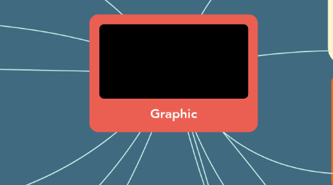 Mind Map: Graphic