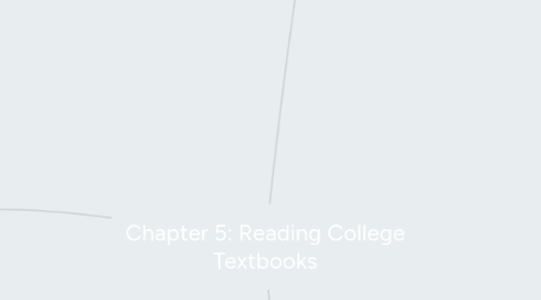 Mind Map: Chapter 5: Reading College Textbooks