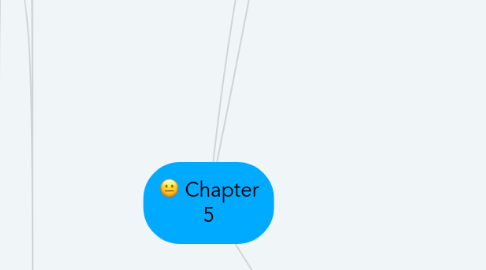 Mind Map: Chapter 5