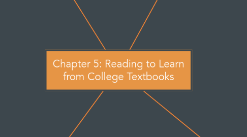 Mind Map: Chapter 5: Reading to Learn from College Textbooks