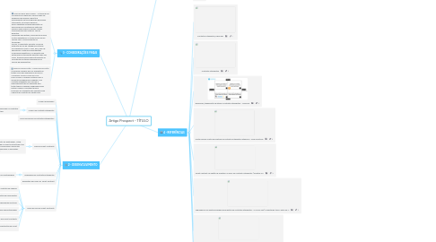 Mind Map: Artigo Prospect - TÍTULO