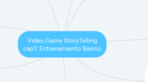 Mind Map: Video Game StoryTelling cap1: Entrenamiento Basico