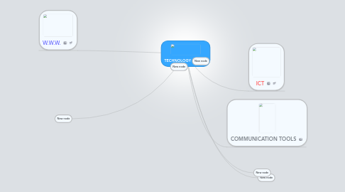 Mind Map: TECHNOLOGY