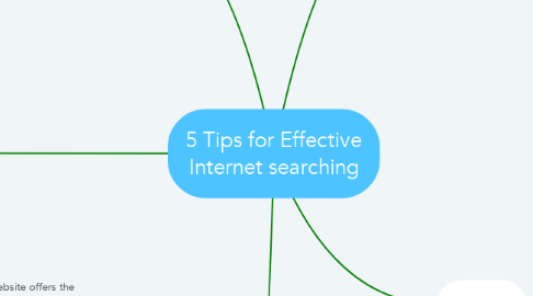 Mind Map: 5 Tips for Effective Internet searching