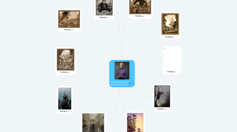 Mind Map: Ed Binkley History of American Illustration