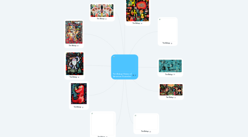 Mind Map: Tim Biskup History of American Illustration