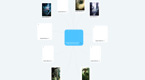 Mind Map: Stephan Martiniere History of American Illustration