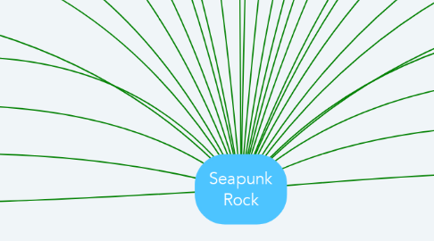 Mind Map: Seapunk Rock