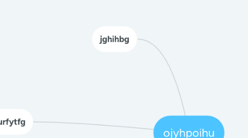 Mind Map: ojyhpoihu