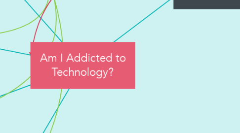 Mind Map: Am I Addicted to Technology?