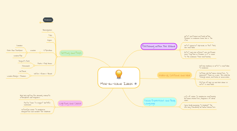 Mind Map: Mise-en-scene Ideas