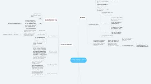 Mind Map: Critical Incident: Privacy & Security Breach