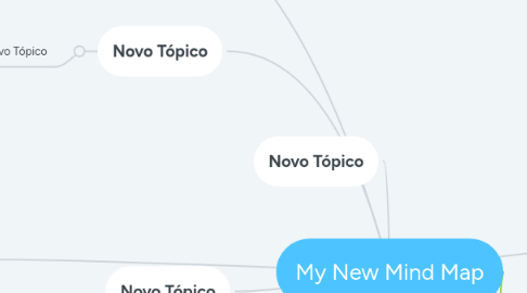 Mind Map: My New Mind Map