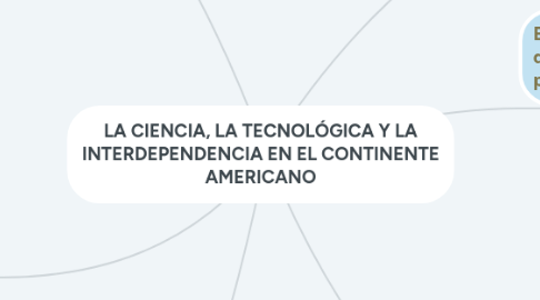 Mind Map: LA CIENCIA, LA TECNOLÓGICA Y LA INTERDEPENDENCIA EN EL CONTINENTE AMERICANO