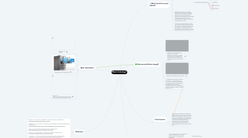 Mind Map: What is Technology?