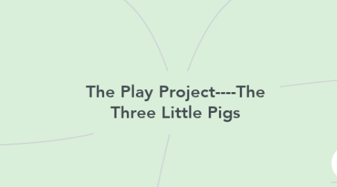 Mind Map: The Play Project----The Three Little Pigs