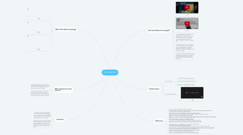 Mind Map: TECHNOLOGY