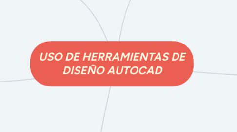 Mind Map: USO DE HERRAMIENTAS DE DISEÑO AUTOCAD