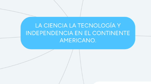 Mind Map: LA CIENCIA LA TECNOLOGÍA Y INDEPENDENCIA EN EL CONTINENTE AMERICANO.