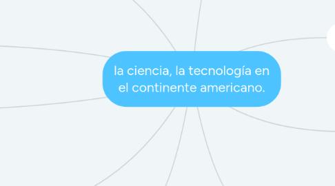 Mind Map: la ciencia, la tecnología en el continente americano.