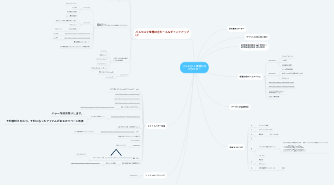 Mind Map: バルセロナ優勝記念 5月25日~