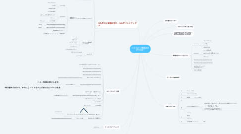 Mind Map: バルセロナ優勝記念 5月25日～