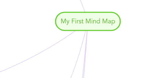Mind Map: My First Mind Map